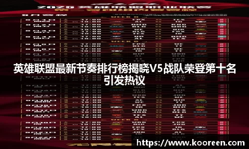 英雄联盟最新节奏排行榜揭晓V5战队荣登第十名引发热议